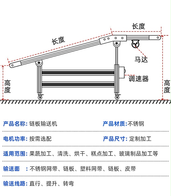 参数1