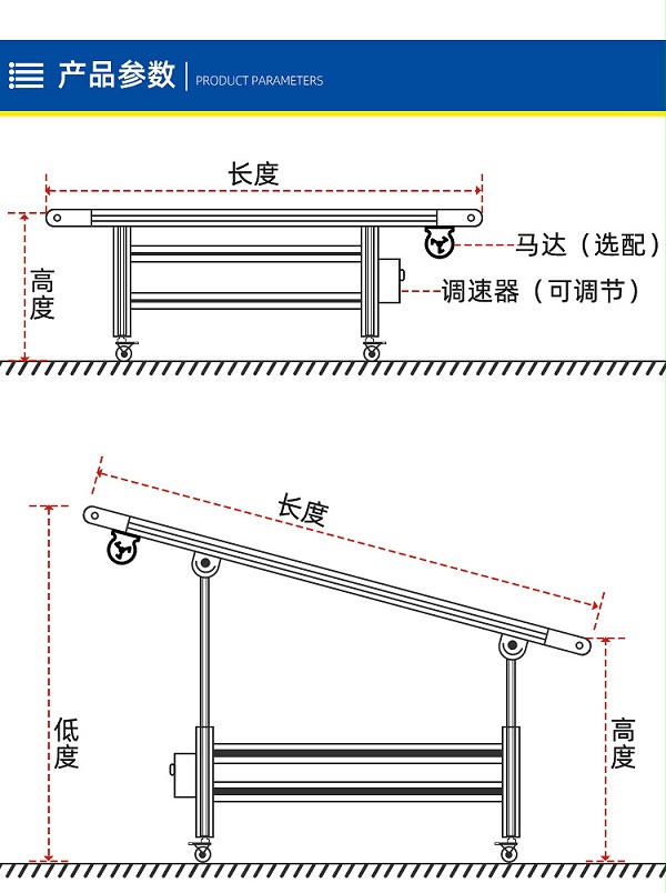 参数