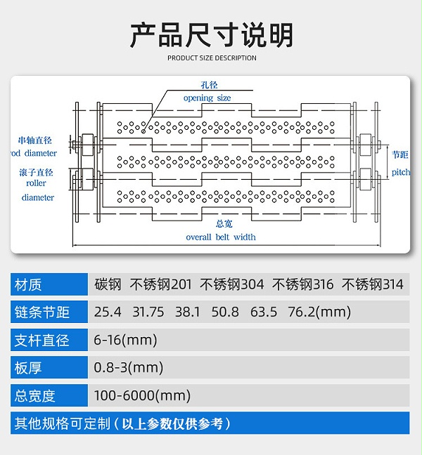 不锈钢链板3