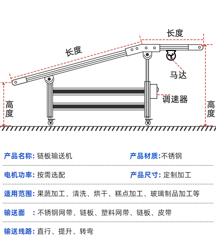 参数1