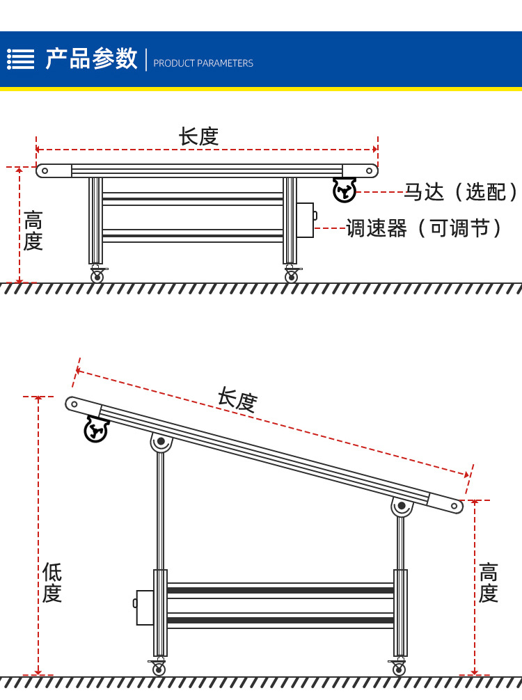 参数