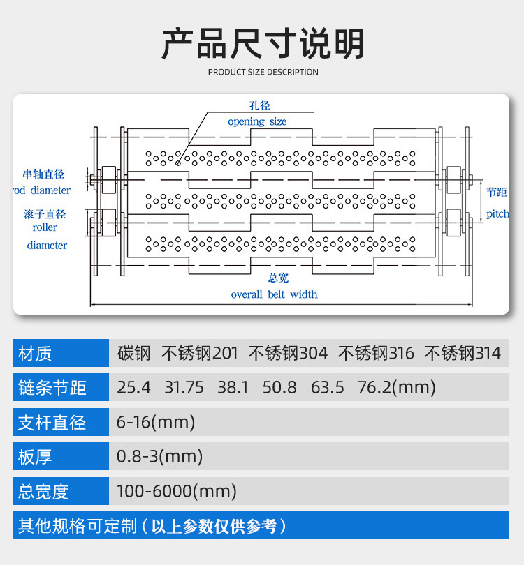 不锈钢链板3